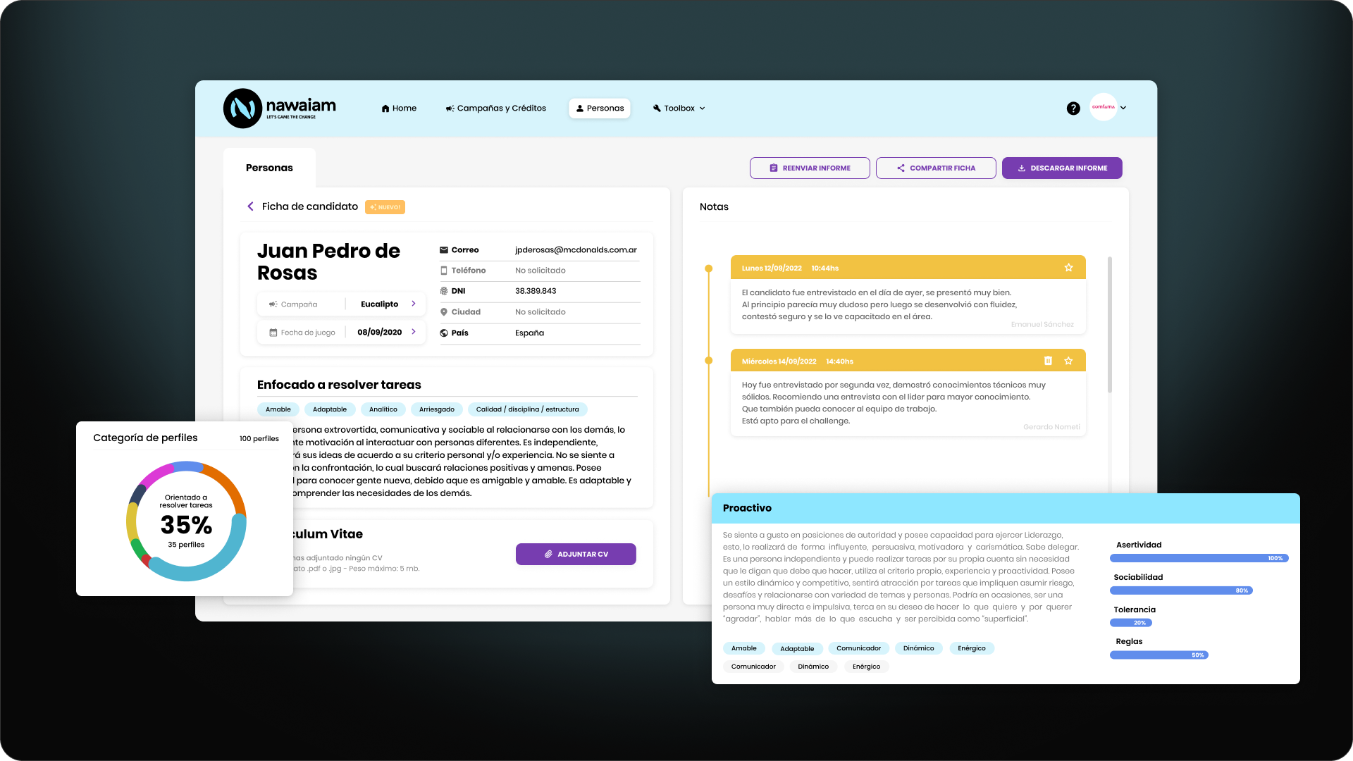 Nawaiam Dashboard Showcase