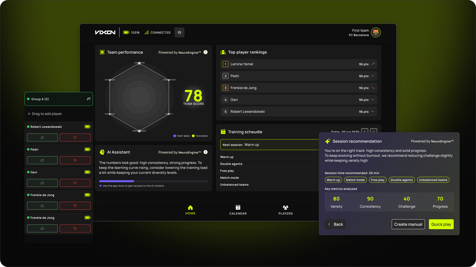 Vixon Project Showcase